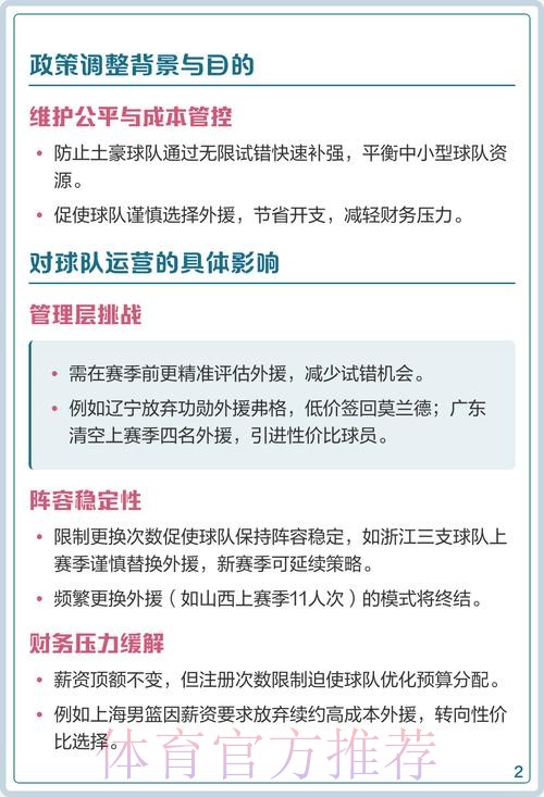 CBA联赛新赛季外援注册政策调整