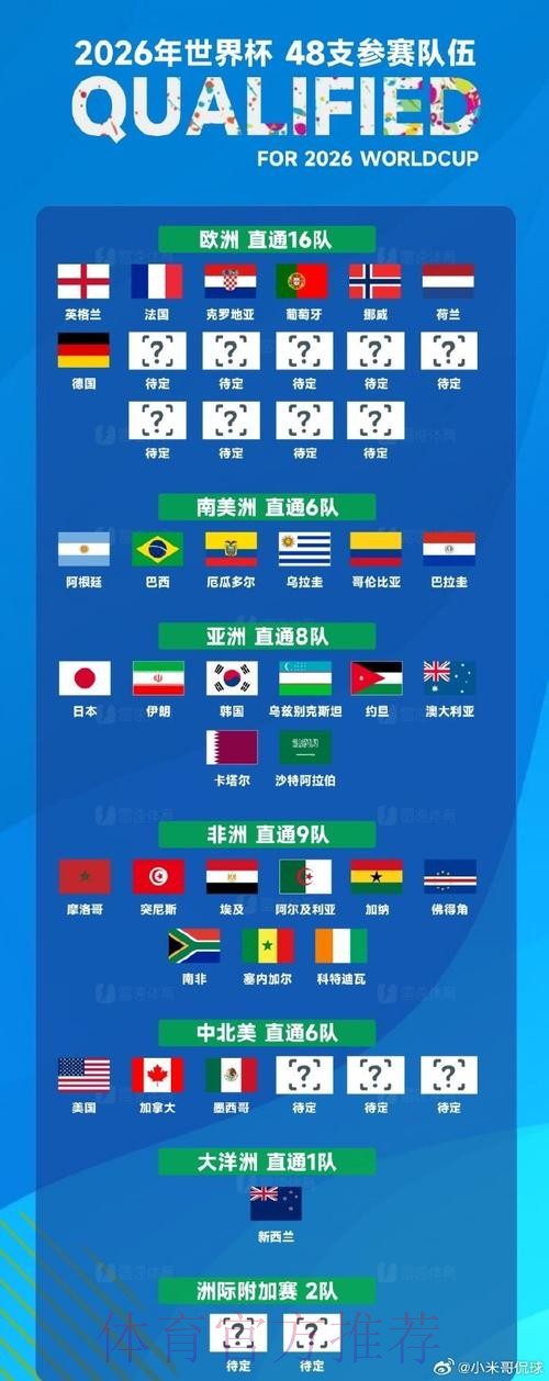 免费在线观看2023世界杯直播注册入口 免费在线观看2023世界杯直播注册入口
